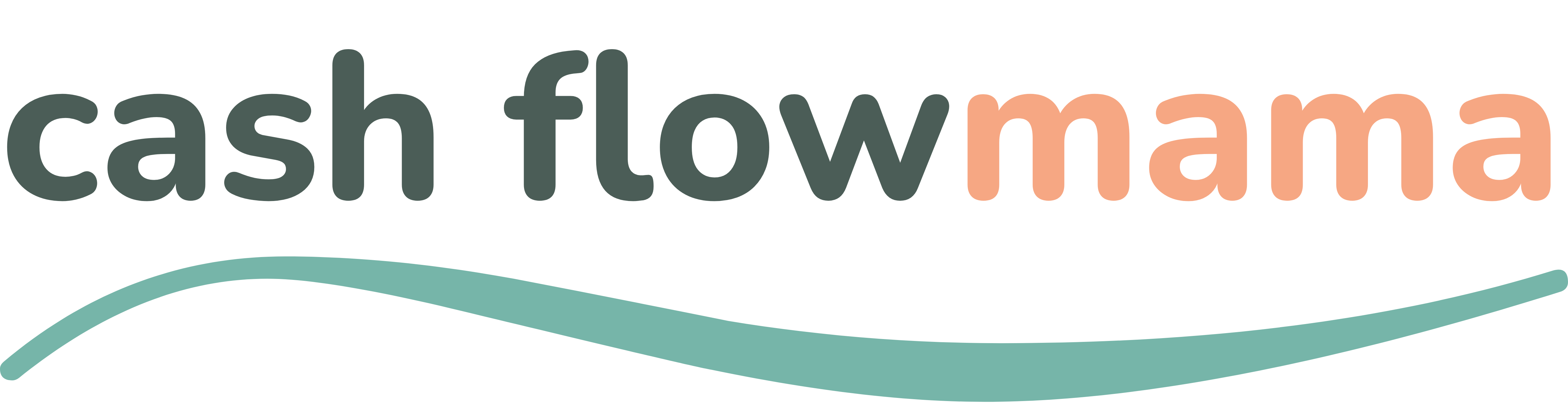 Cash Flow Mama Blog | Mompreneur Money & Business Growth